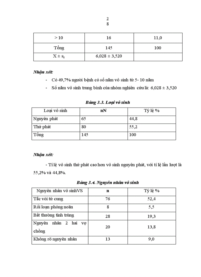 image for page Đánh giá kết quả giảm thiểu phôi chọn lọc tại Bệnh viện Phụ sản Trung ương từ 01 01 2004 đến 31 12 2008 1