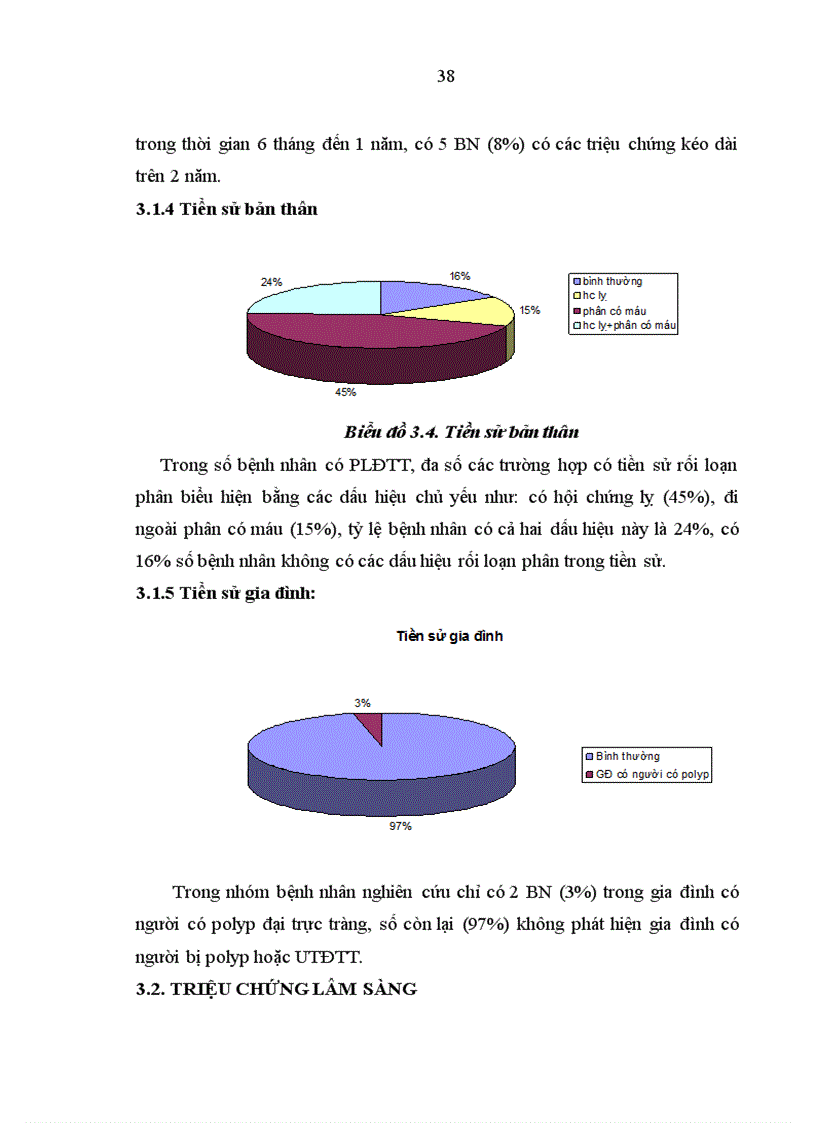 image for page Nhận xét hình ảnh nội soi mô bệnh học của polyp đại trực tràng và kết quả cắt polyp bằng nguồn cắt ENDOPLASMA