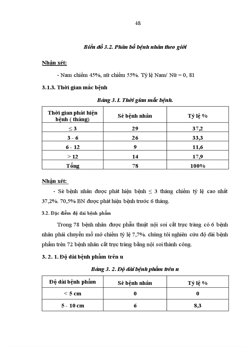 image for page Đánh giá kết quả của phẫu thuật nội soi trong điều trị ung thư trực tràng tại bệnh viện Việt Đức từ 2003 2008 1