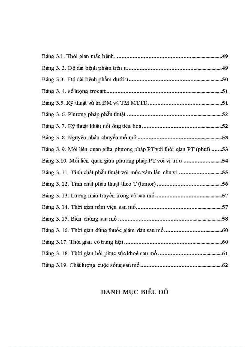 image for page Đánh giá kết quả của phẫu thuật nội soi trong điều trị ung thư trực tràng tại bệnh viện Việt Đức từ 2003 2008 1