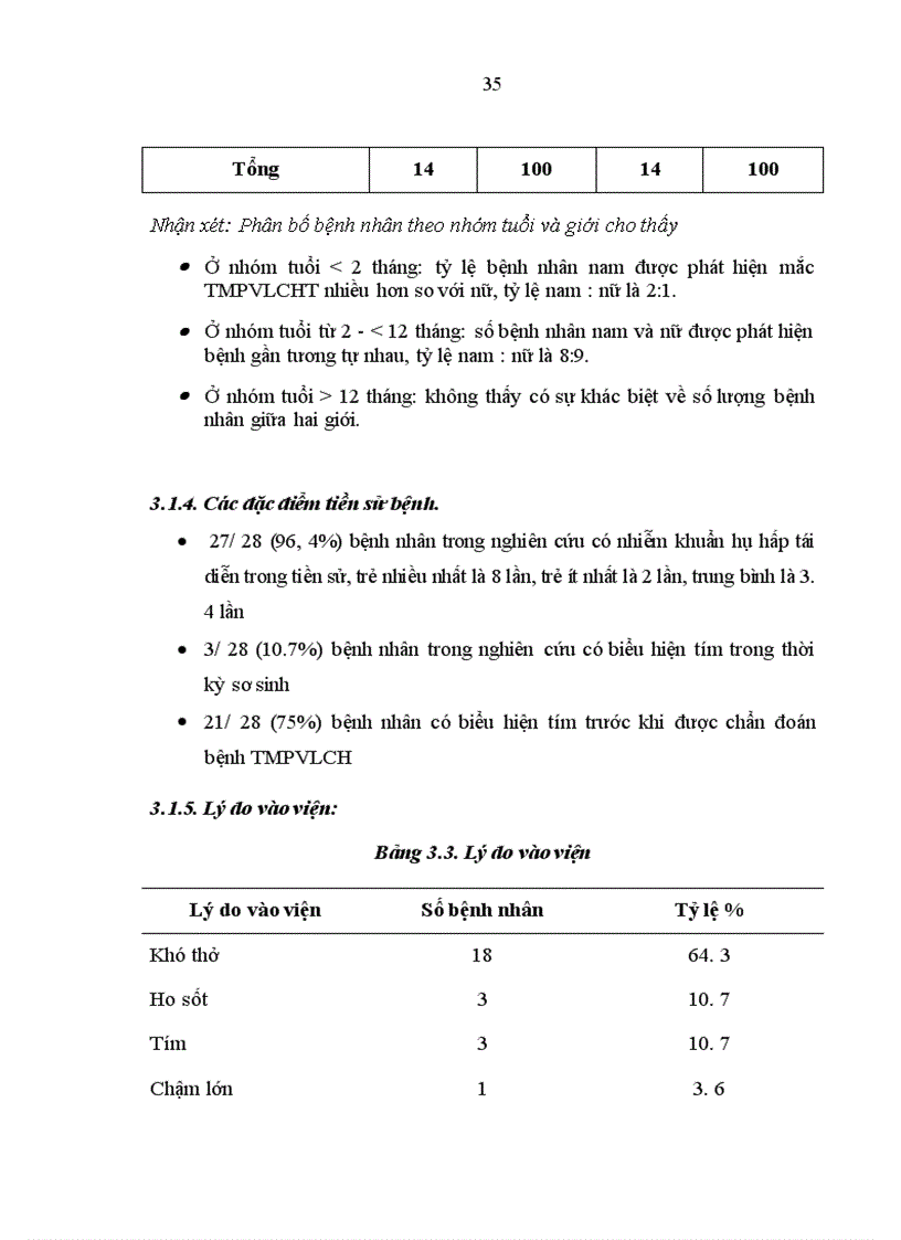 image for page Nghiên cứu đặc điểm lâm sàng cận lâm sàng bệnh tĩnh mạch phổi về lạc chỗ hoàn toàn ở trẻ em