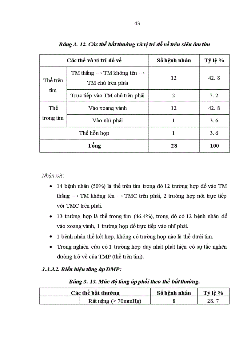 image for page Nghiên cứu đặc điểm lâm sàng cận lâm sàng bệnh tĩnh mạch phổi về lạc chỗ hoàn toàn ở trẻ em