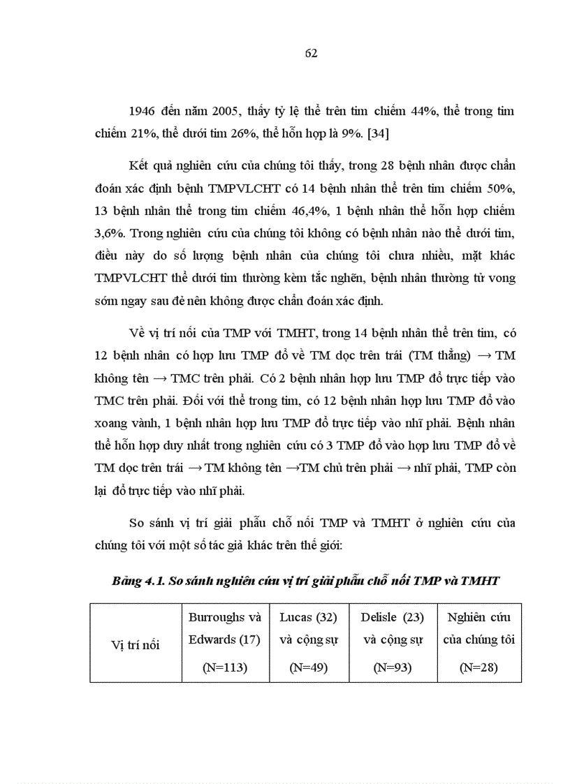 image for page Nghiên cứu đặc điểm lâm sàng cận lâm sàng bệnh tĩnh mạch phổi về lạc chỗ hoàn toàn ở trẻ em