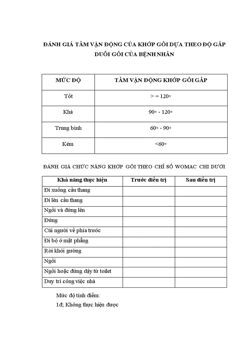 image for page Đánh giá tình hình bệnh khớp tại Khoa cơ xương khớp Bệnh viện Bạch Mai trong 10 năm 1991 2000 1