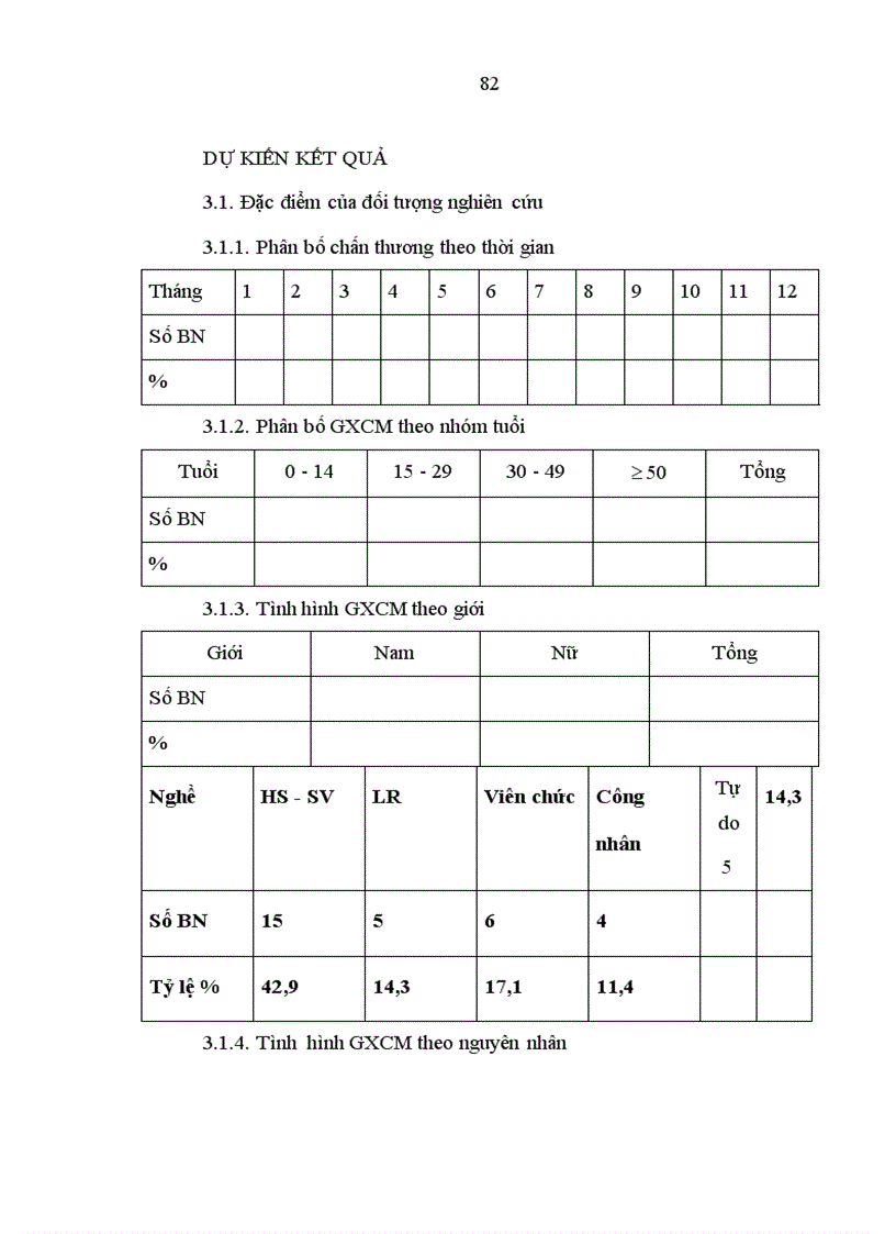 image for page Nghiên cứu đặc điểm lâm sàng và chụp cắt lớp vi của chấn thương tháp mũi