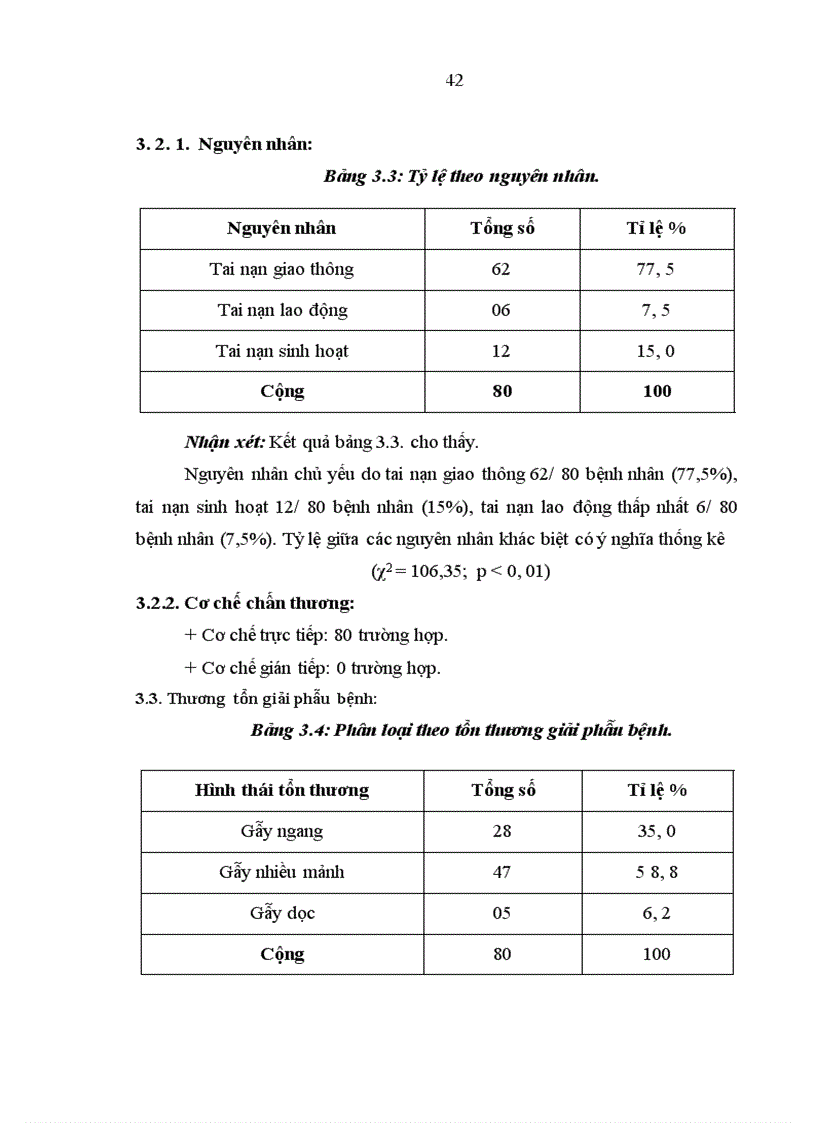 image for page Đánh giá kết quả phẫu thuật vỡ xương bánh chè tại Bệnh viện Việt Đức từ tháng 1 2006 đến 12 2007