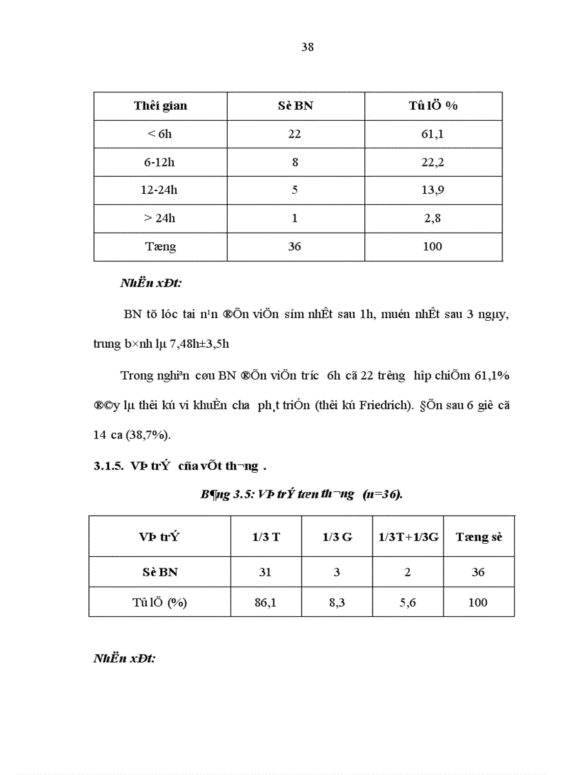 image for page Đánh giá kết quả sử dụng vạt cơ sinh đôi cuống mạch liền trong điều trị khuyết hổng xương phần mềm vùng quanh gối