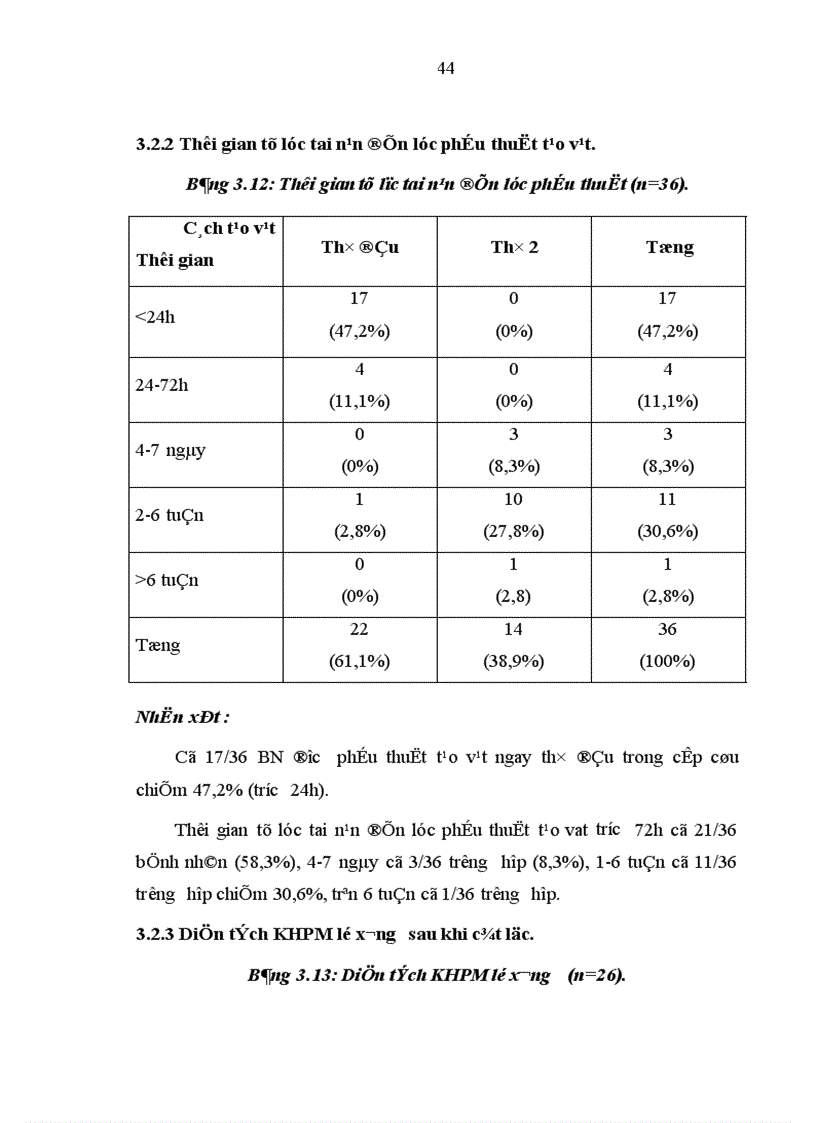 image for page Đánh giá kết quả sử dụng vạt cơ sinh đôi cuống mạch liền trong điều trị khuyết hổng xương phần mềm vùng quanh gối