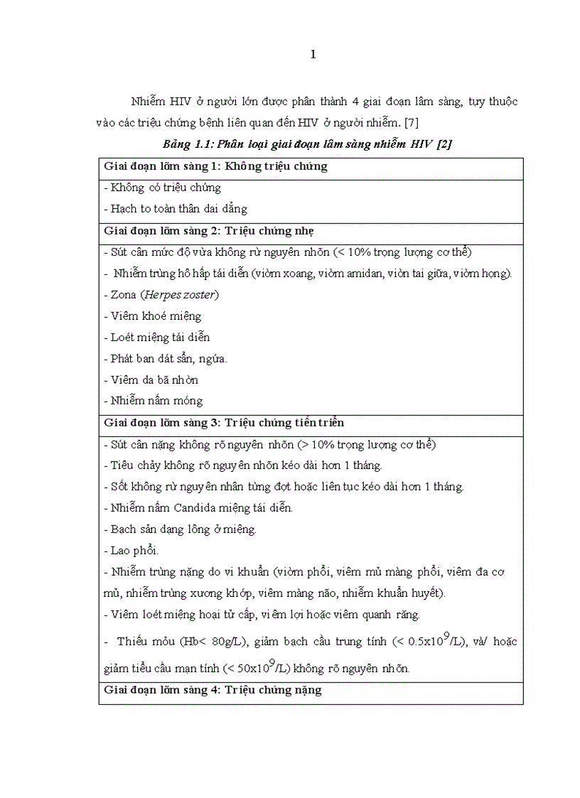 image for page Tình trạng đồng nhiễm viêm gan B và viêm gan C ở người nhiễm HIV AIDS tại Bệnh viện Bệnh nhiệt đới Trung ương