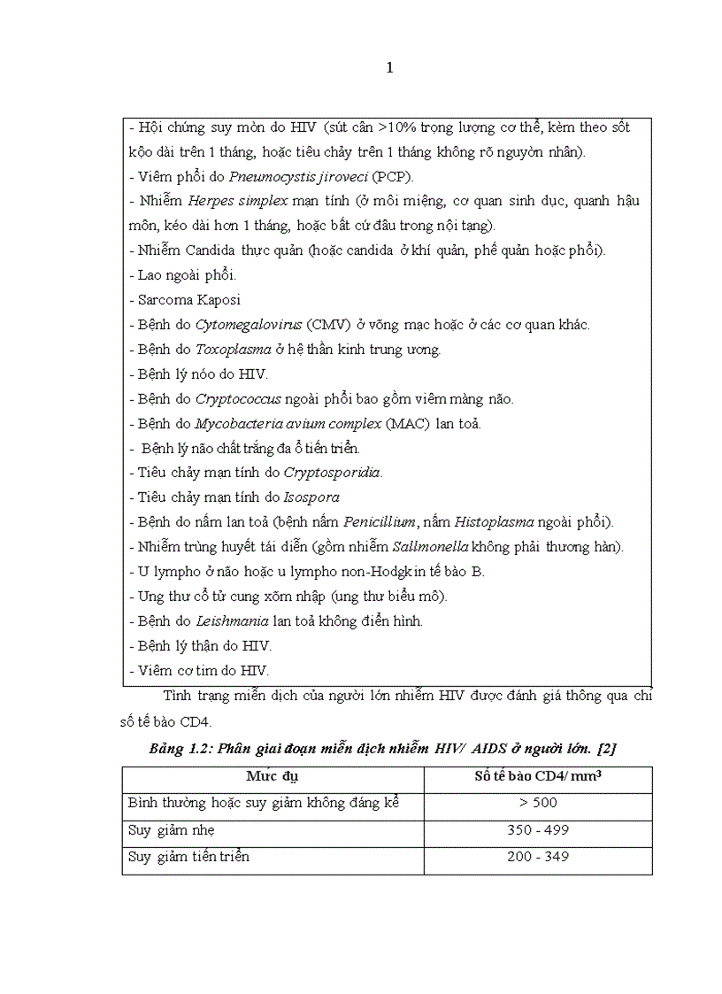 image for page Tình trạng đồng nhiễm viêm gan B và viêm gan C ở người nhiễm HIV AIDS tại Bệnh viện Bệnh nhiệt đới Trung ương