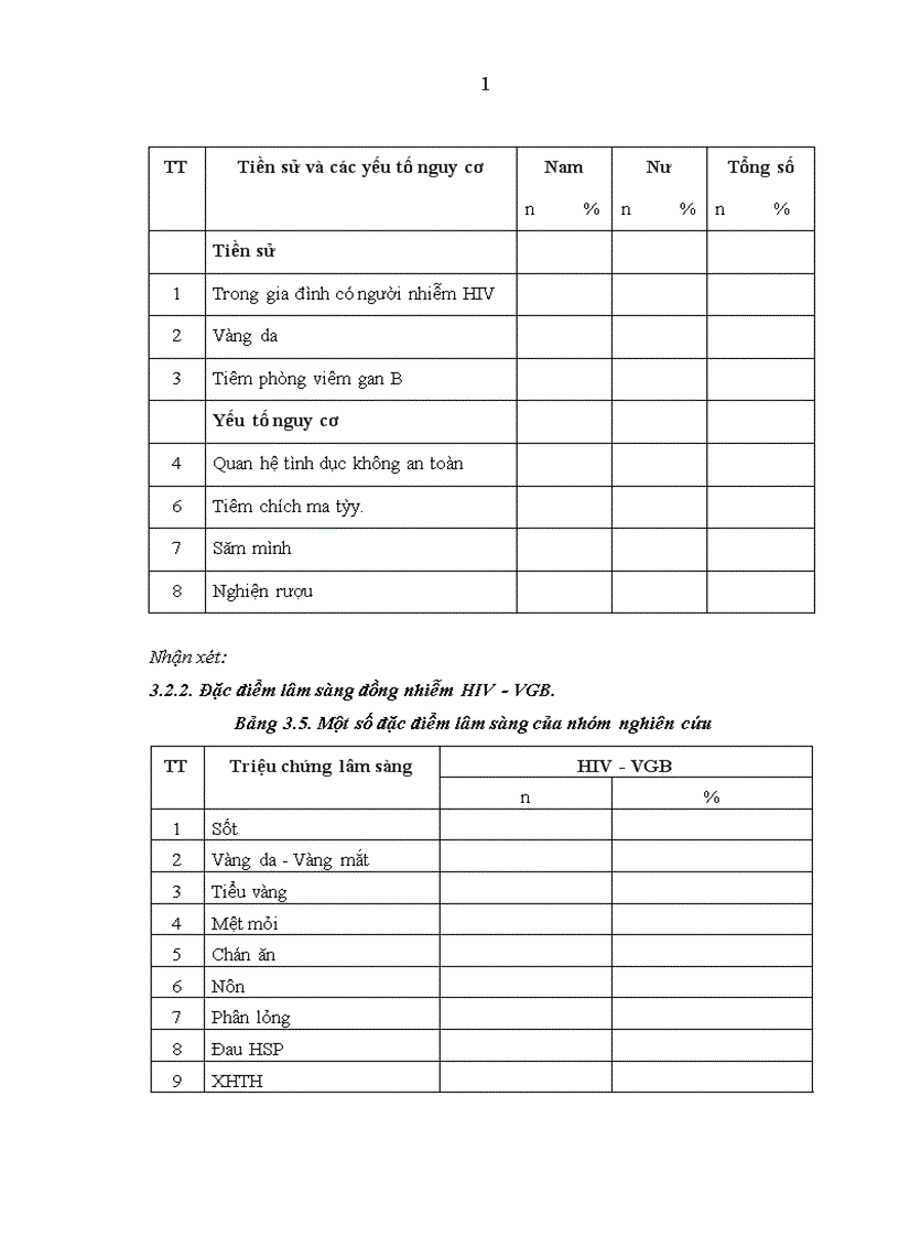 image for page Tình trạng đồng nhiễm viêm gan B và viêm gan C ở người nhiễm HIV AIDS tại Bệnh viện Bệnh nhiệt đới Trung ương