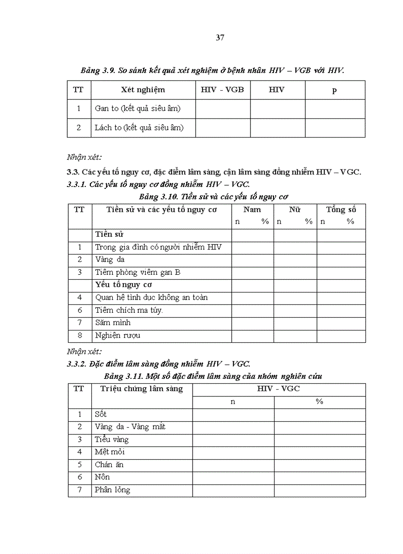 image for page Tình trạng đồng nhiễm viêm gan B và viêm gan C ở người nhiễm HIV AIDS tại Bệnh viện Bệnh nhiệt đới Trung ương