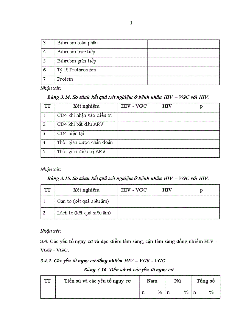 image for page Tình trạng đồng nhiễm viêm gan B và viêm gan C ở người nhiễm HIV AIDS tại Bệnh viện Bệnh nhiệt đới Trung ương