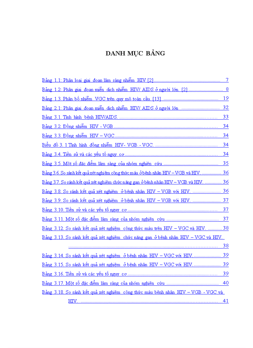 image for page Tình trạng đồng nhiễm viêm gan B và viêm gan C ở người nhiễm HIV AIDS tại Bệnh viện Bệnh nhiệt đới Trung ương
