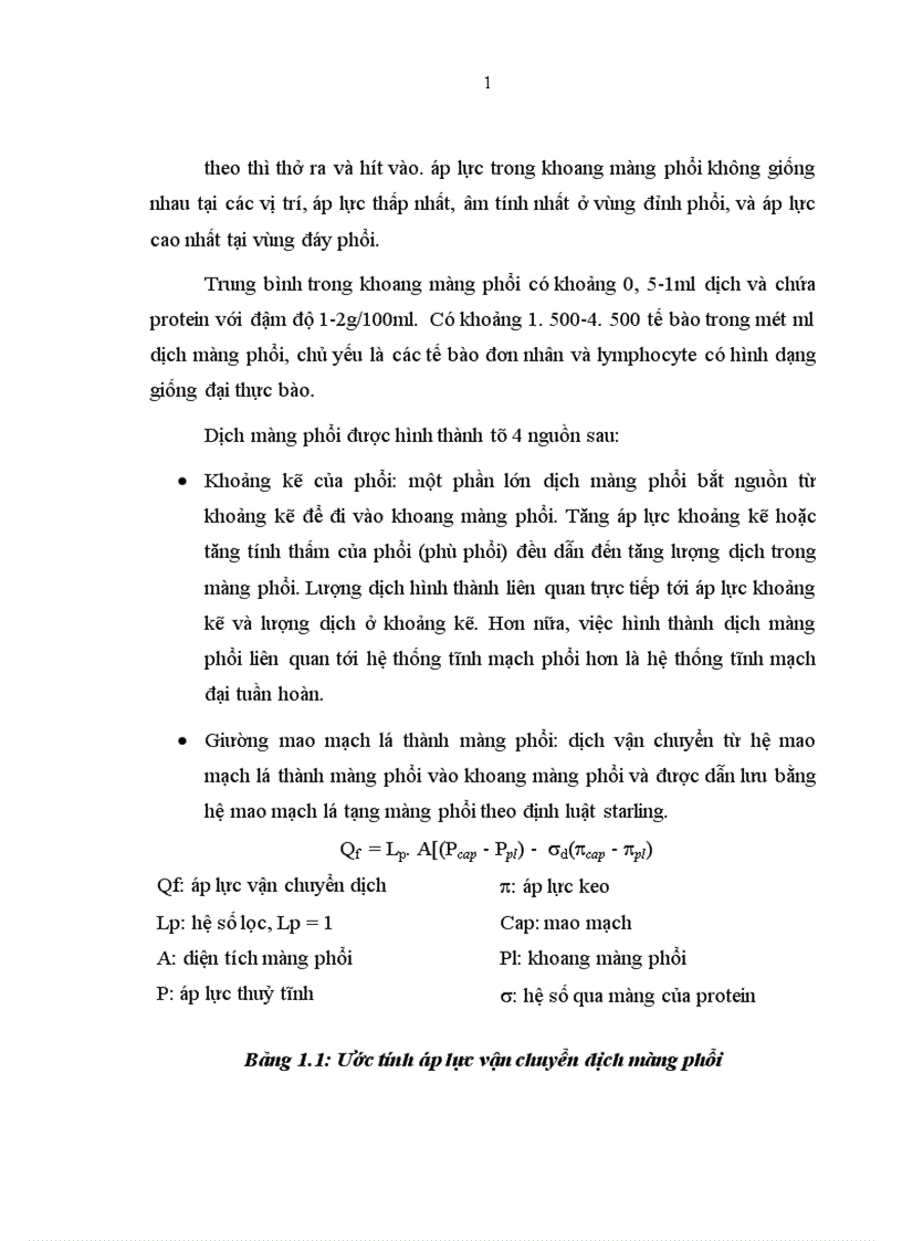 image for page Đặc điểm lâm sàng đáp ứng miễn dịch ở bệnh nhân tràn dịch màng phổi do lao