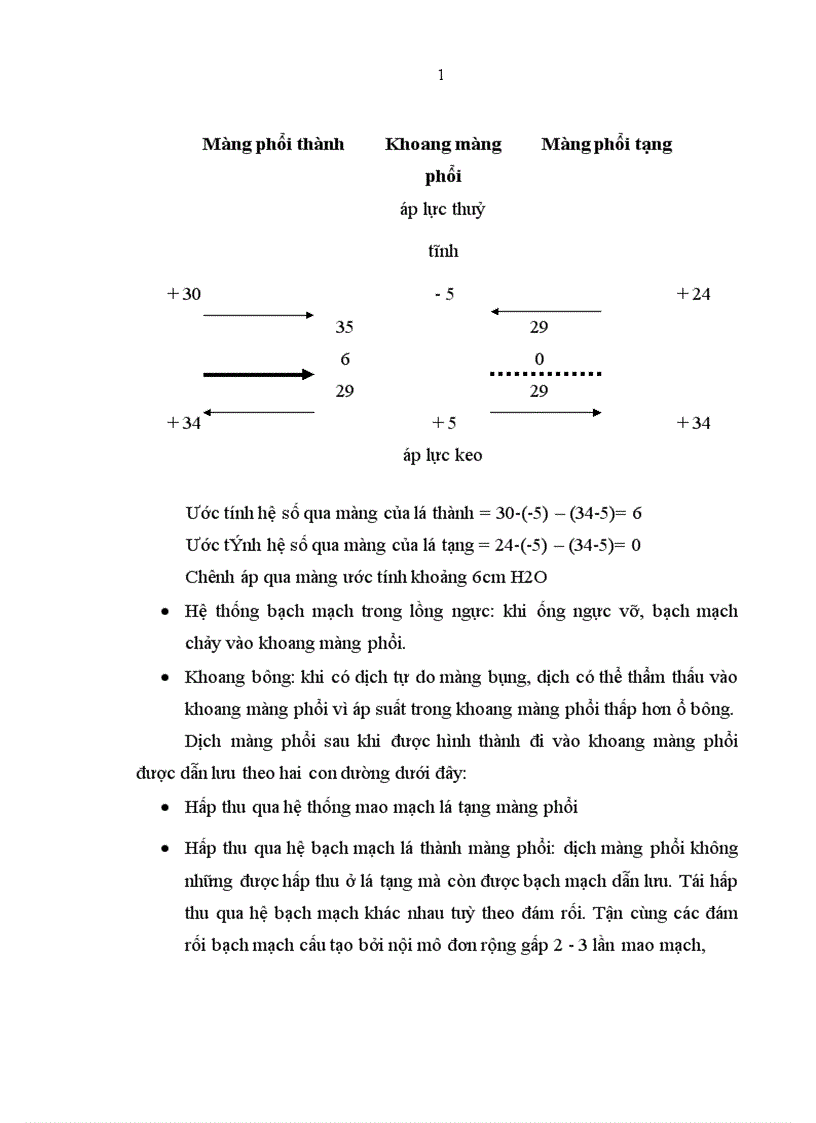 image for page Đặc điểm lâm sàng đáp ứng miễn dịch ở bệnh nhân tràn dịch màng phổi do lao