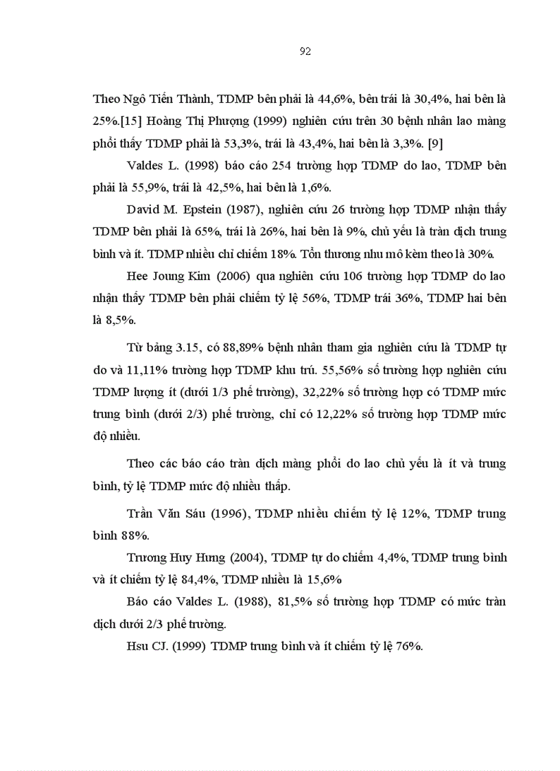 image for page Đặc điểm lâm sàng đáp ứng miễn dịch ở bệnh nhân tràn dịch màng phổi do lao