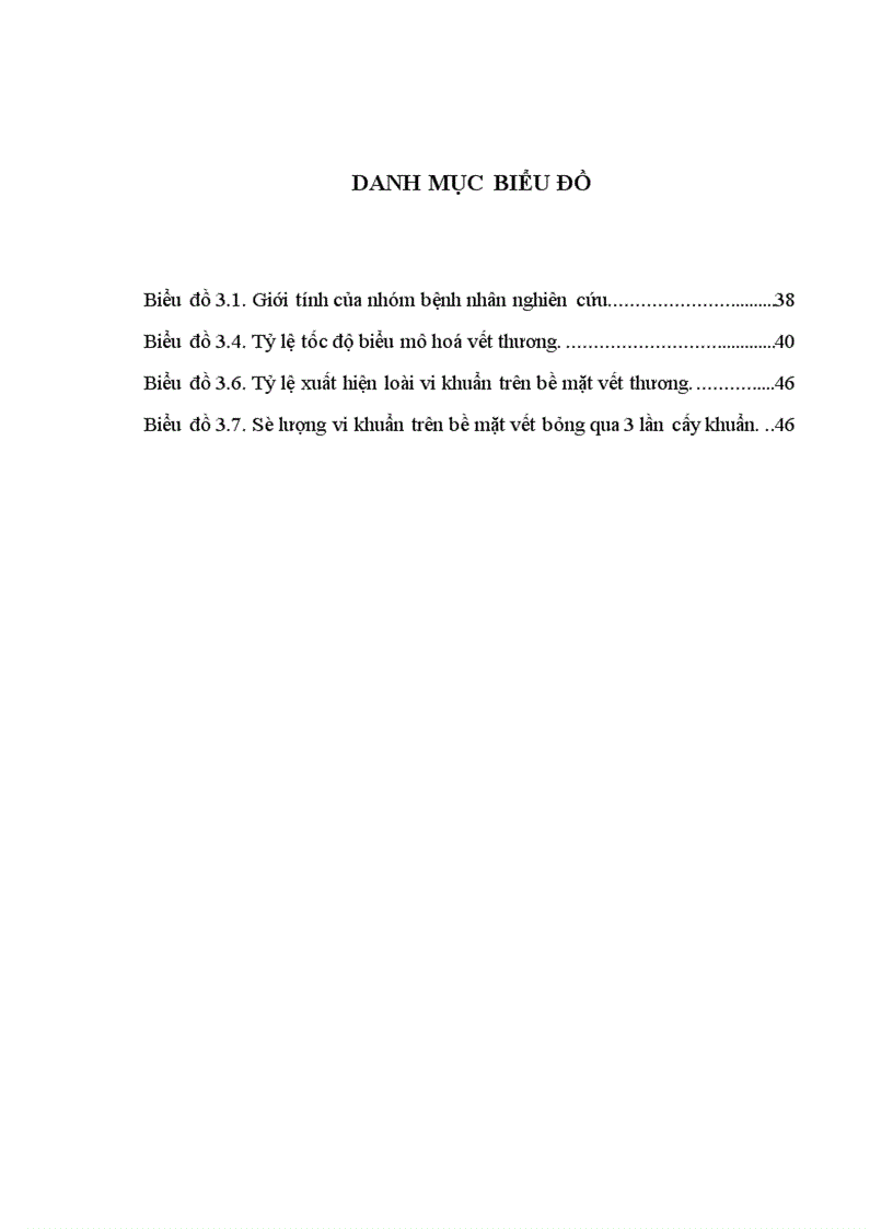 image for page Nghiên cứu hiệu quả kháng Pseudomonas aeruginosa và Staphylocous aureus của cao Lô hội trên thực nghiệm