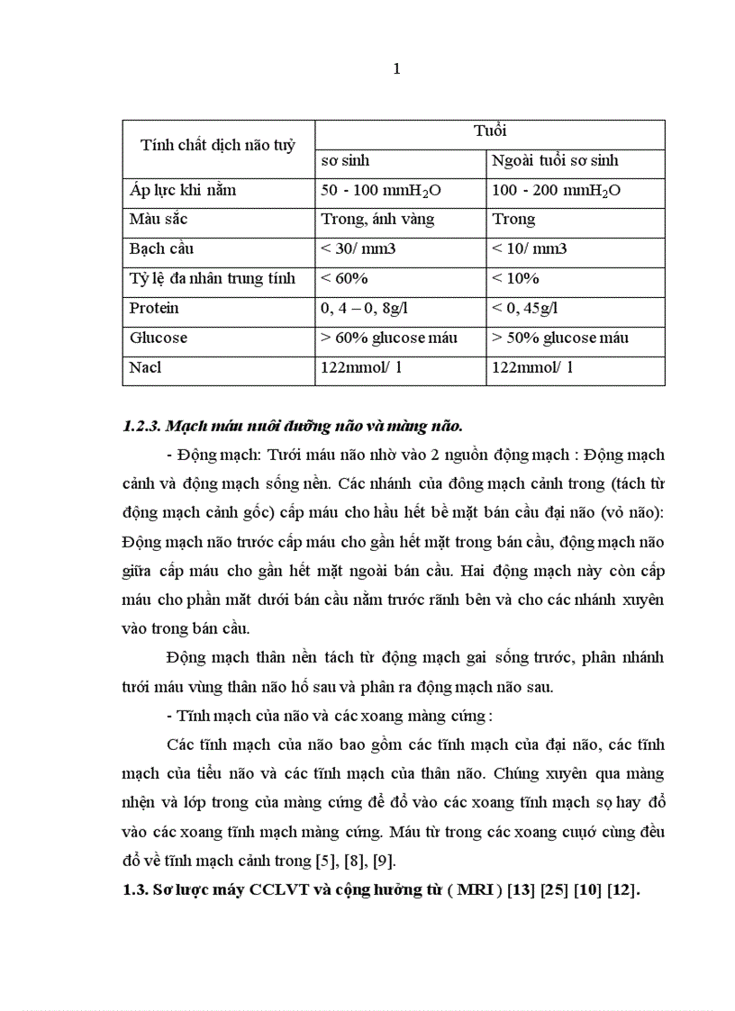 image for page Đánh giá các hình ảnh bất thường của não màng não trên phim CCLVTSN trong bệnh VMNM ở trẻ em