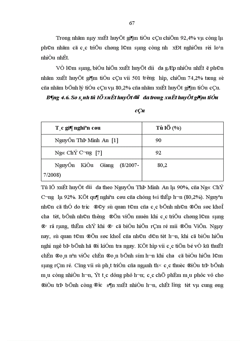 image for page Đánh giá đặc điểm rối loạn đông cầm máu về lâm sàng và xét nghiệm ở các bệnh nhân điều trị tại Viện Huyết học Truyền máu Trung ương từ tháng 8 2007 đến tháng 7 2008 1