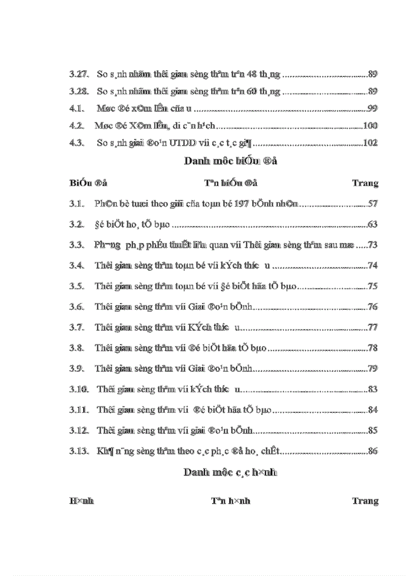image for page Đánh giá kết quả điều trị bệnh UTDD bằng phẫu thuật triệt căn và hoá trị bổ trợ tại khoa ngoại bệnh viện Việt Tiệp Hải Phòng từ 2001 đến 2007