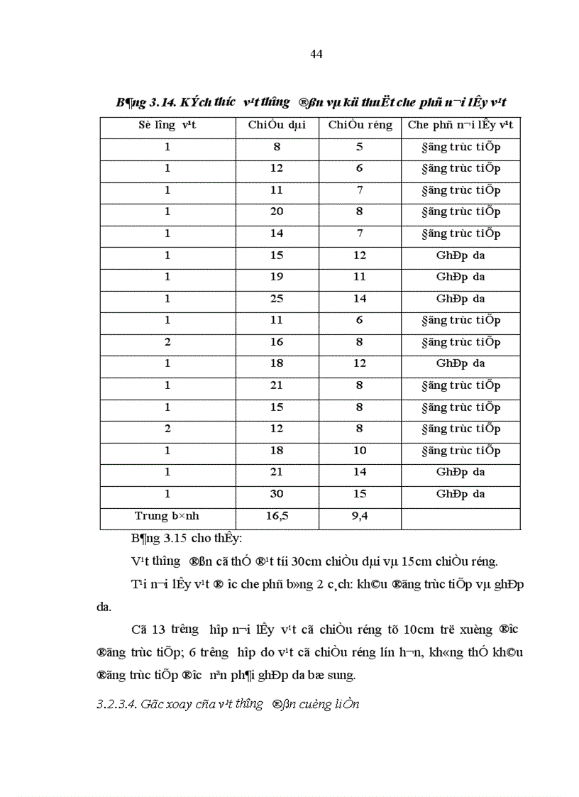 image for page Nghiên cứu đặc điểm giải phẫu và ứng dụng vạt da cân thượng đòn trong phẫu thuật tạo hình 1