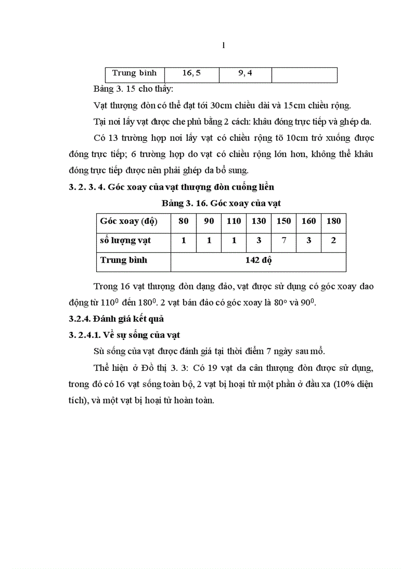 image for page Nghiên cứu đặc điểm giải phẫu và ứng dụng vạt da cân thượng đòn trong phẫu thuật tạo hình 1