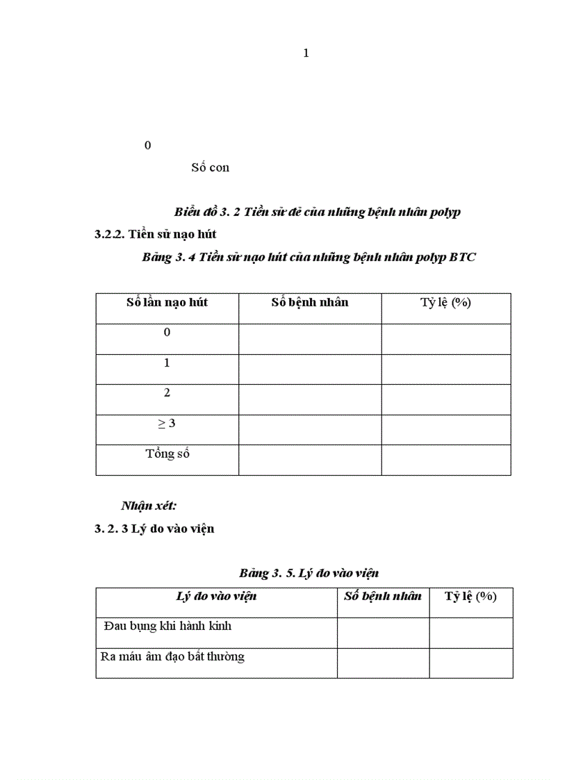 image for page Nghiên cứu chẩn đoán và xử trí polyp buồng tử cung tại Bệnh viện phụ sản trung ương năm 2010 1