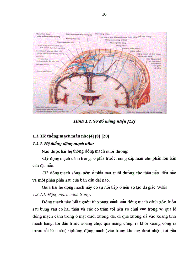 image for page Nghiên cứu đặc điểm lâm sàng hình ảnh học và kết quả điều trị của bệnh nhân chảy máu dưới nhện do vỡ phình động mạch não giữa tại bệnh viện Bạch Mai