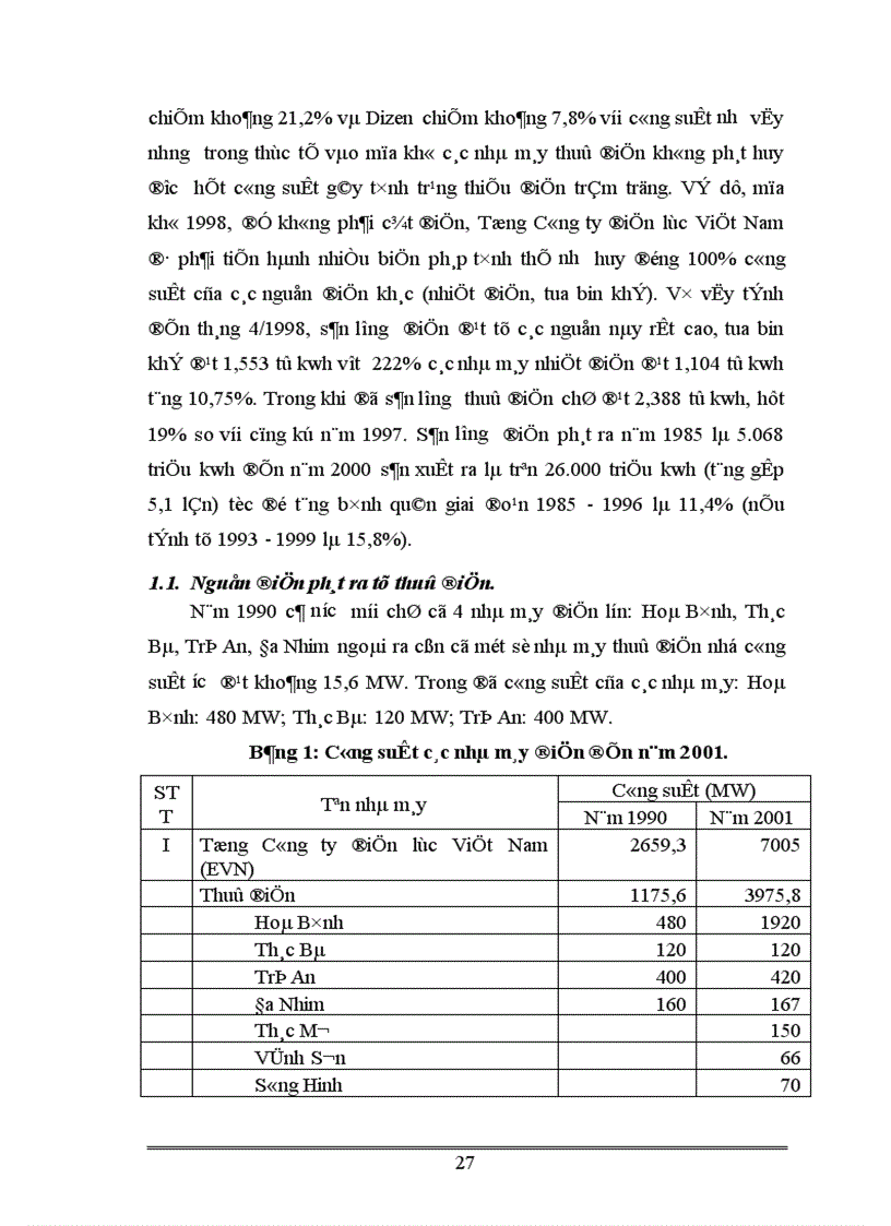 image for page Một số giải pháp thực hiện chiến lược phát triển ngành Điện lực giai đoạn 2001 2010 1