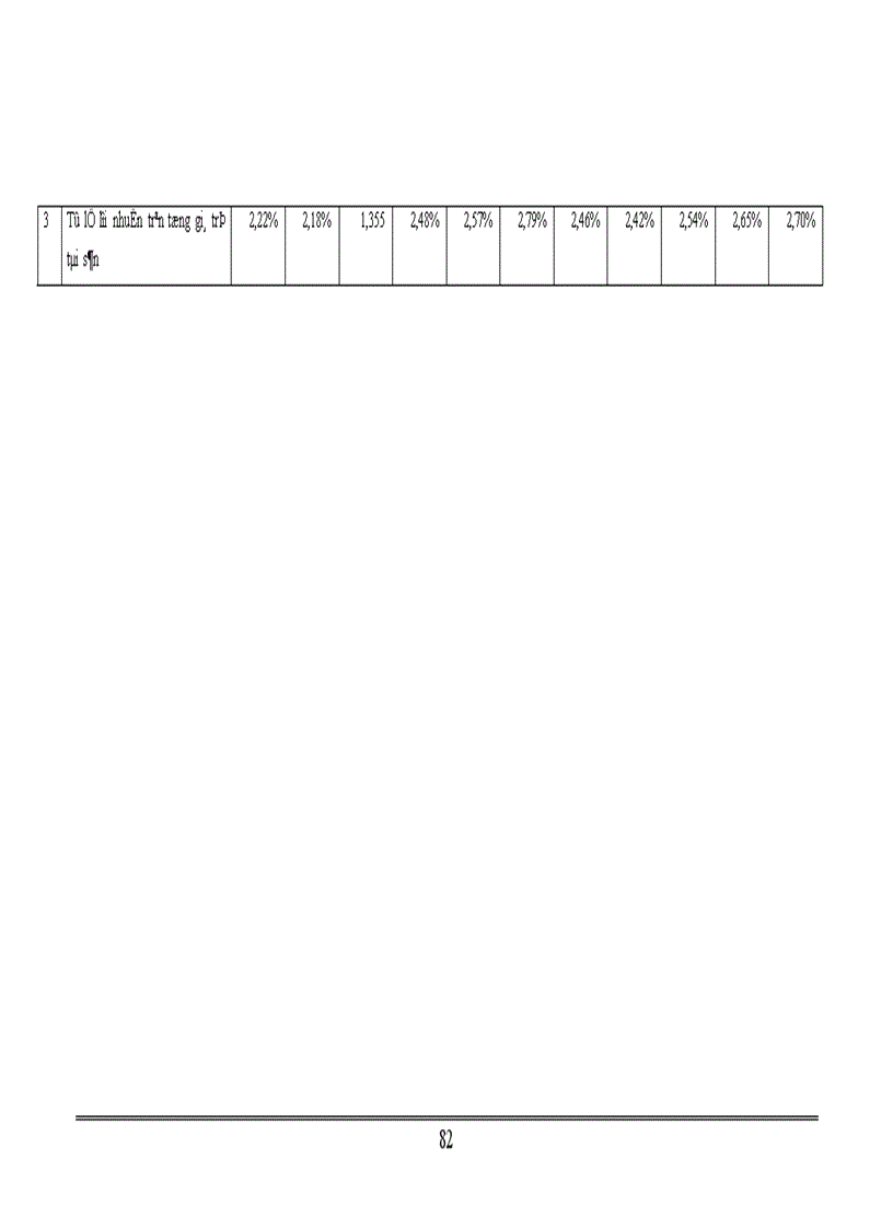 image for page Một số giải pháp thực hiện chiến lược phát triển ngành Điện lực giai đoạn 2001 2010 1