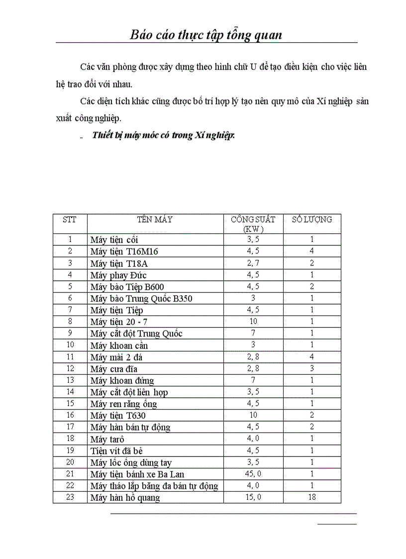 image for page Báo cáo thực tập tại xí nghiệp Sửa chữa Toa xe Hà Nội