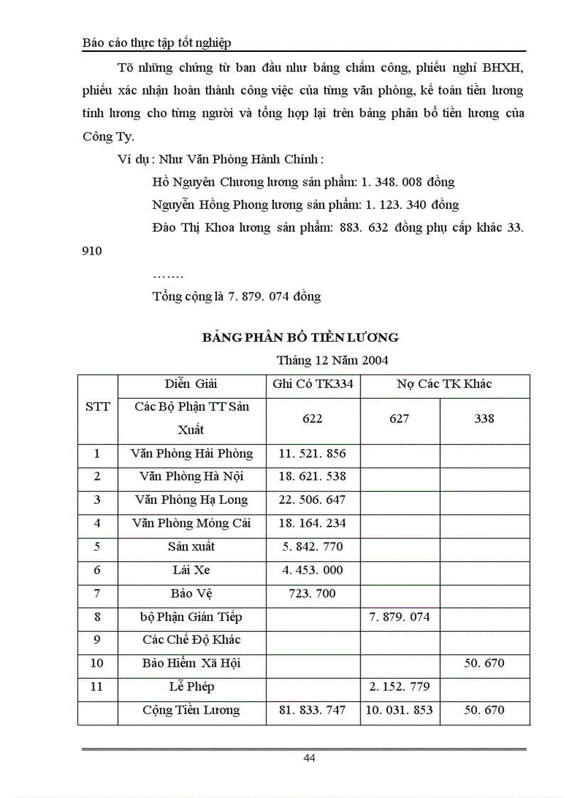 image for page Kế toán tiền lương và các khoản trích theo lương tại Công ty sản xuất Thương Mại và dịch vụ Phú Bình 1