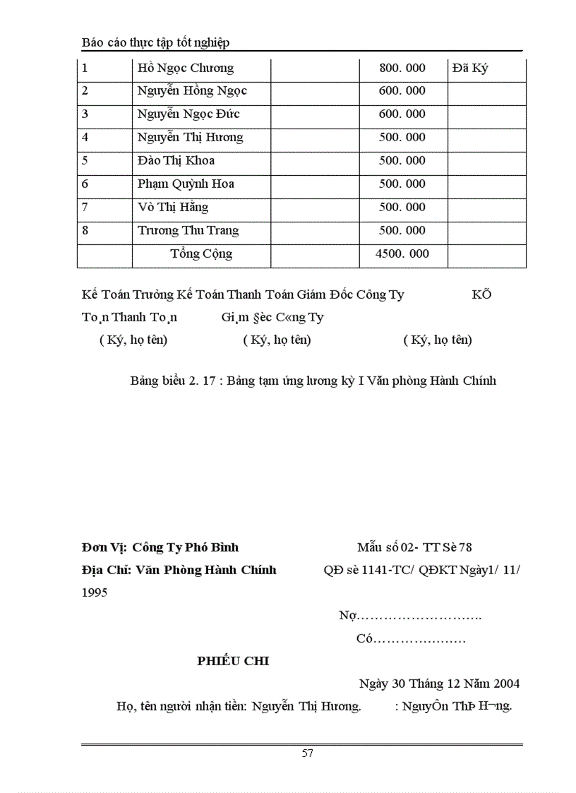 image for page Kế toán tiền lương và các khoản trích theo lương tại Công ty sản xuất Thương Mại và dịch vụ Phú Bình 1