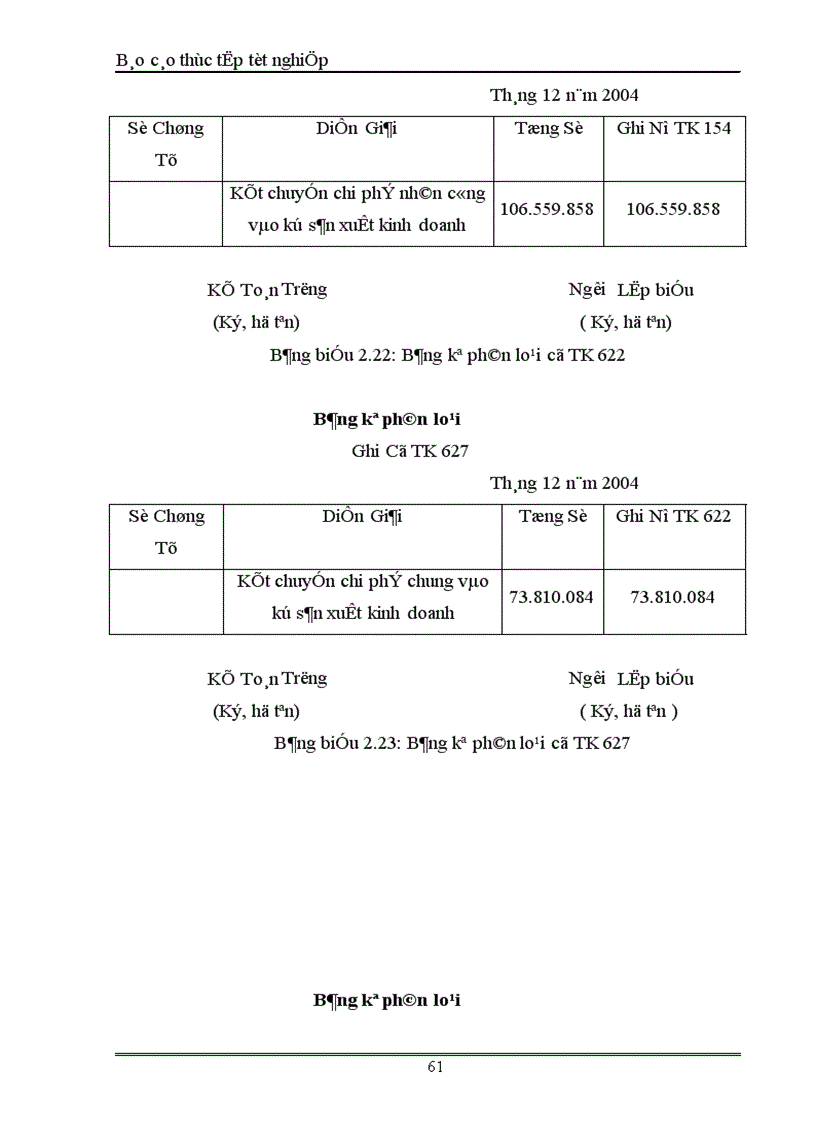 image for page Kế toán tiền lương và các khoản trích theo lương tại Công ty sản xuất Thương Mại và dịch vụ Phú Bình 1