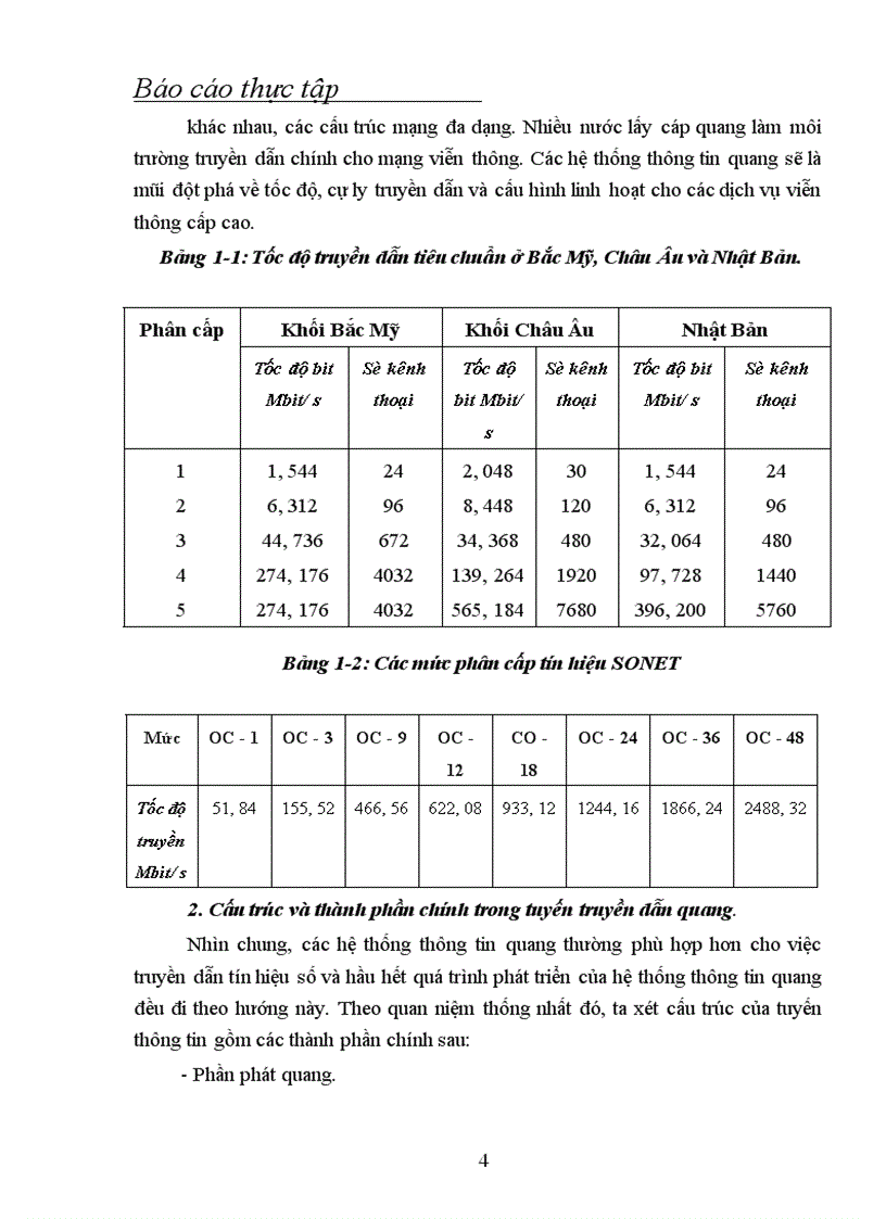 image for page Tổng quan về hệ thống thông tin quang 1