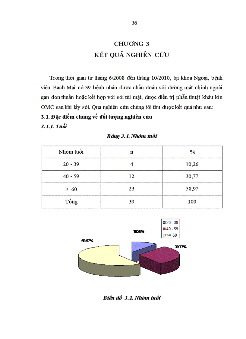 image for page Đánh giá kết quả của phương pháp phẫu thuật khâu kín ống mật chủ sau khi lấy sỏi để điều trị sỏi đường mật chính ngoài gan 1