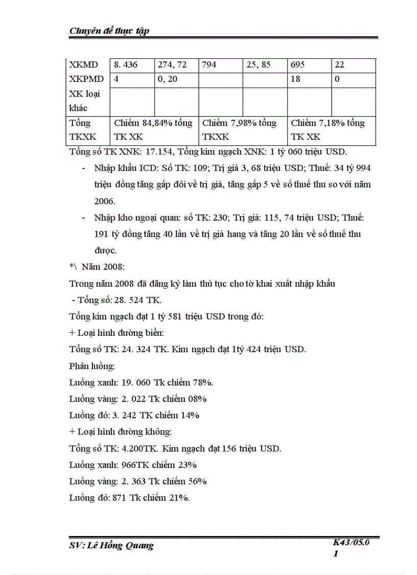 image for page Quản lý rủi ro trong thủ tục hải quan đối với hàng hoá xuất khẩu nhập khẩu thương mại tại Chi cục Hải quan Bắc Hà Nội