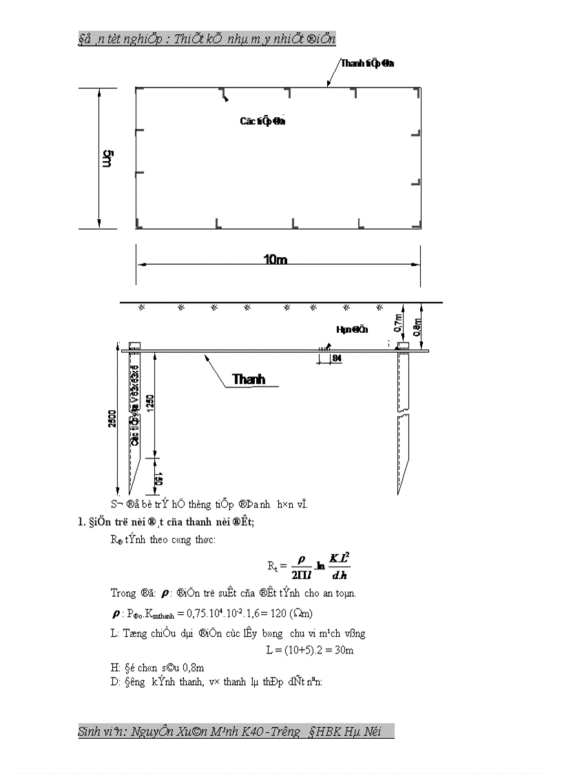 image for page Thiết kế phần điện cho một nhà máy nhiệt điện công suất 200MW