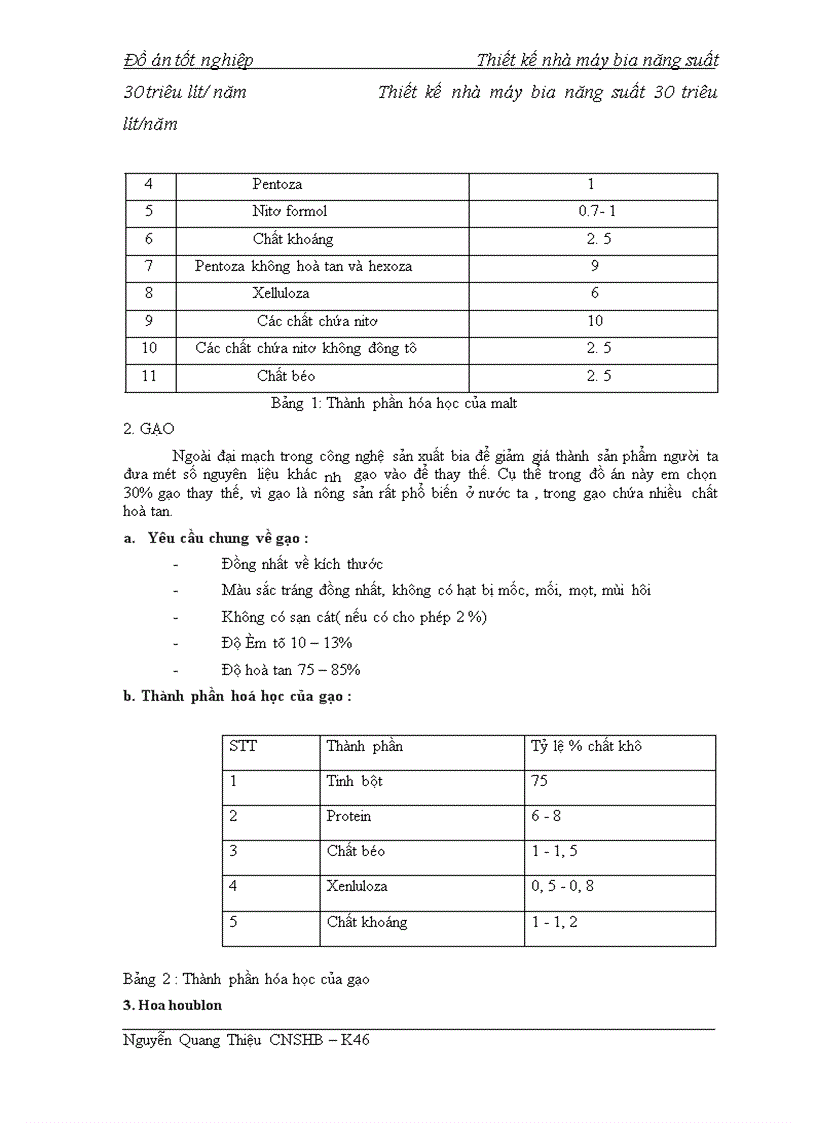 image for page Thiết kế nhà máy bia năng suất 30 triêu lít