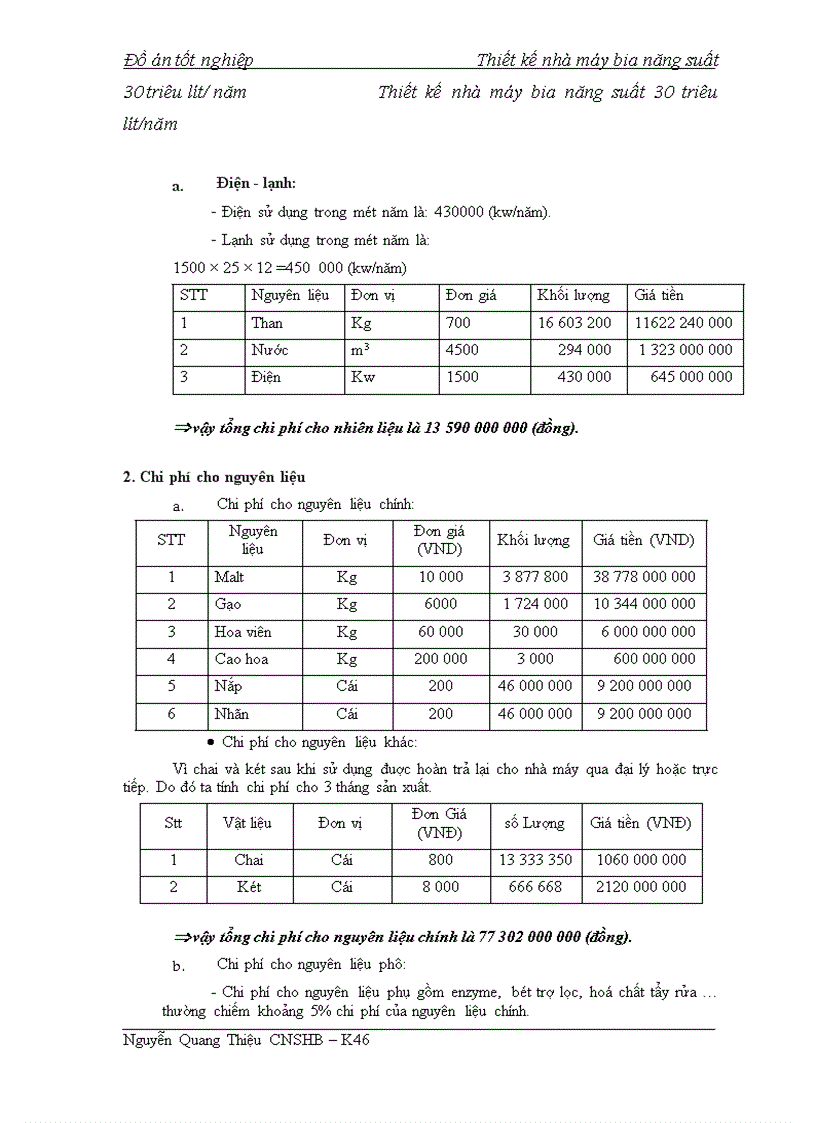 image for page Thiết kế nhà máy bia năng suất 30 triêu lít