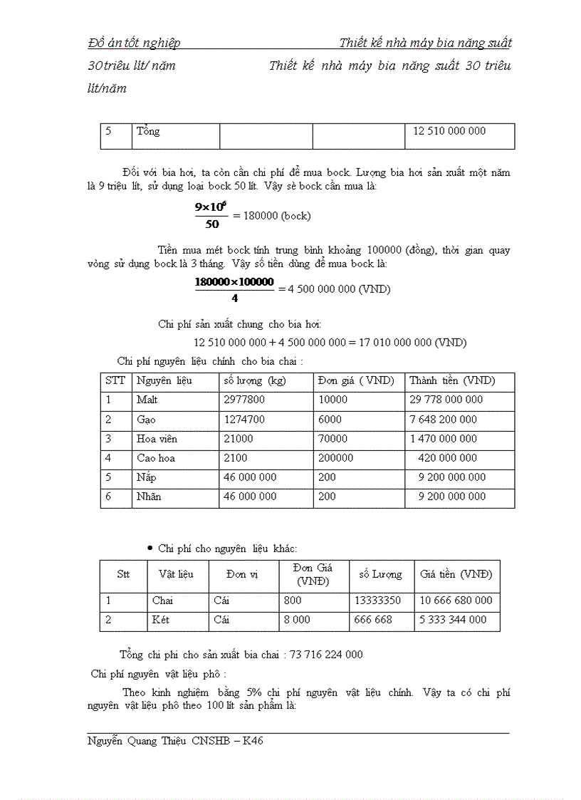 image for page Thiết kế nhà máy bia năng suất 30 triêu lít