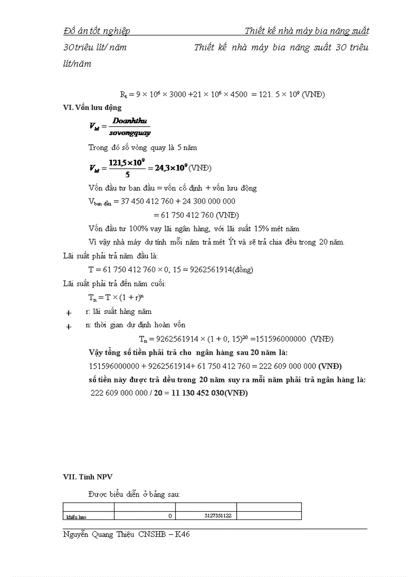 image for page Thiết kế nhà máy bia năng suất 30 triêu lít