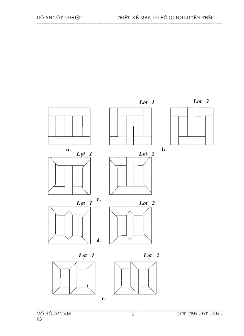 image for page Thiết kế máy biến áp lò hồ quang luyện thép 10500KVA