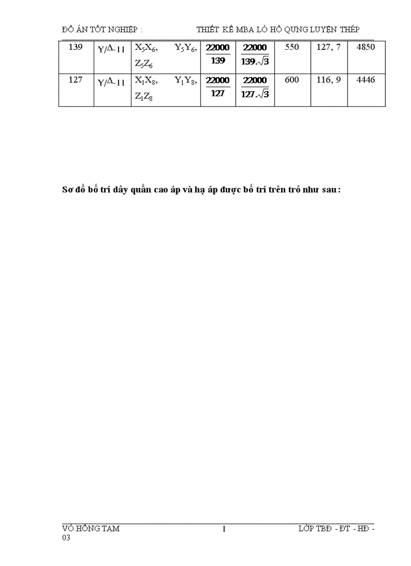 image for page Thiết kế máy biến áp lò hồ quang luyện thép 10500KVA