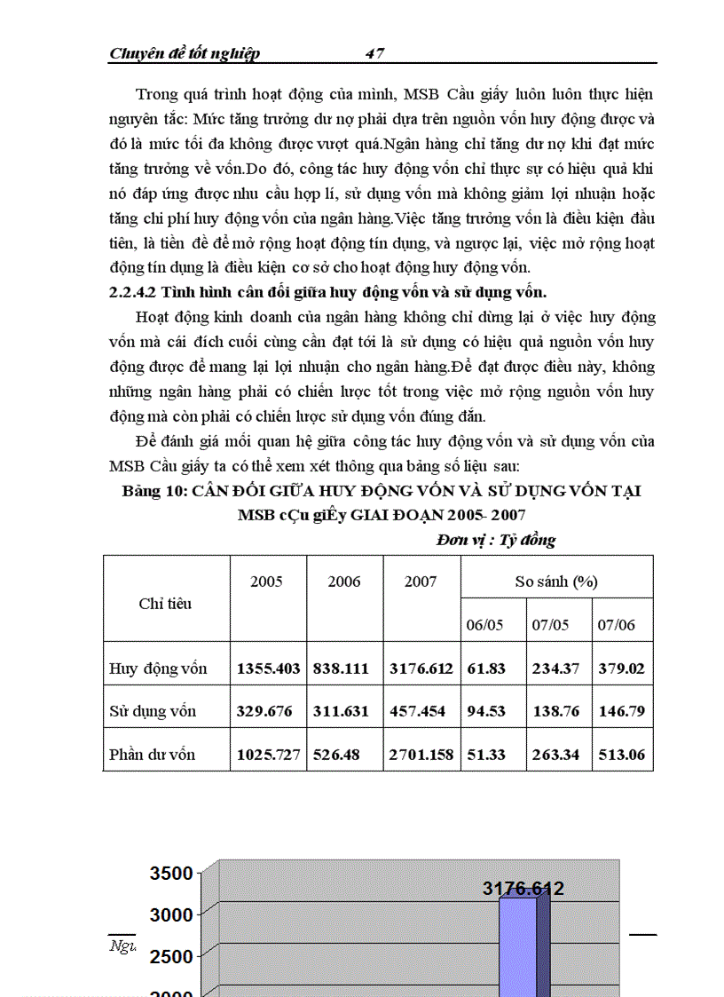 image for page Giải pháp mở rộng huy động vốn tại Ngân hàng TMCP Hàng Hải chi nhánh Cầu giấy 1