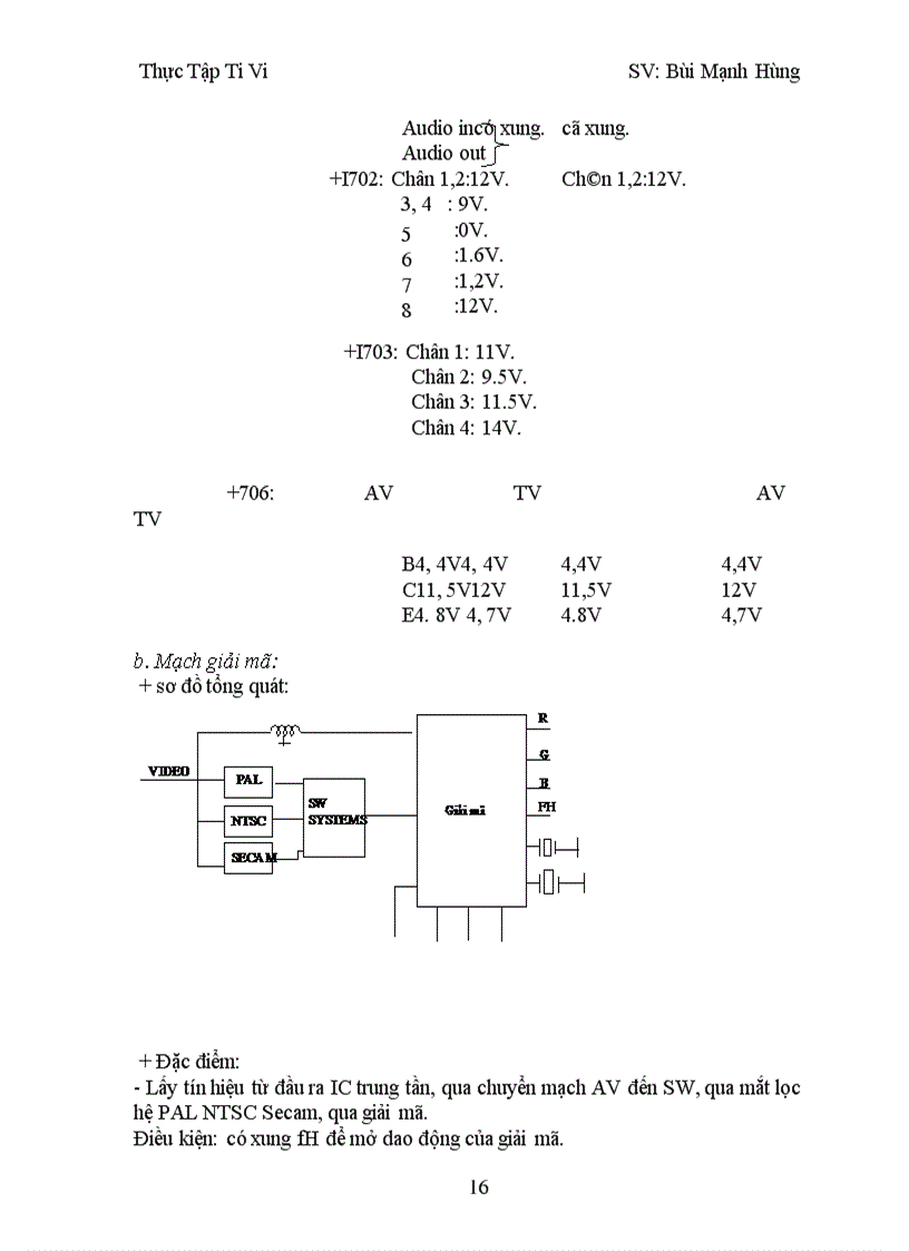 image for page Các linh kiện dùng trong máy màu 1