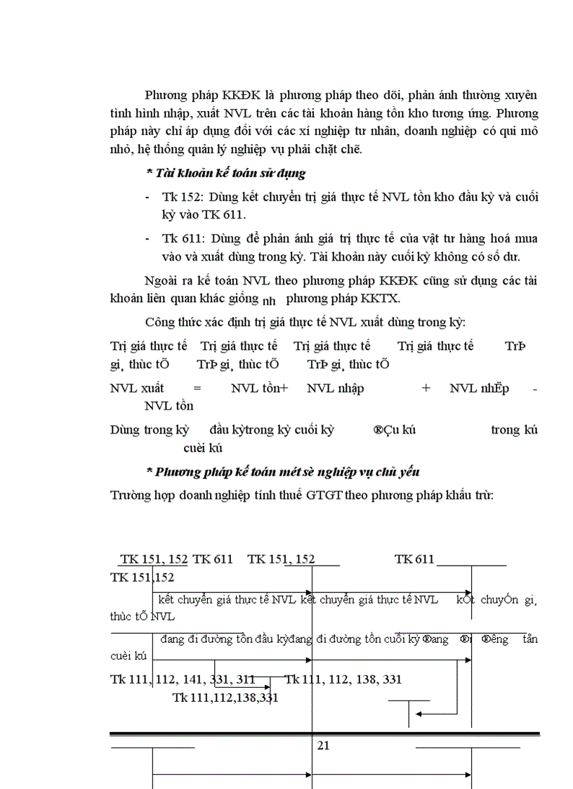 image for page Tổ chức hạch toán kế toán nguyên vật liệu ở công ty in Công Đoàn 1