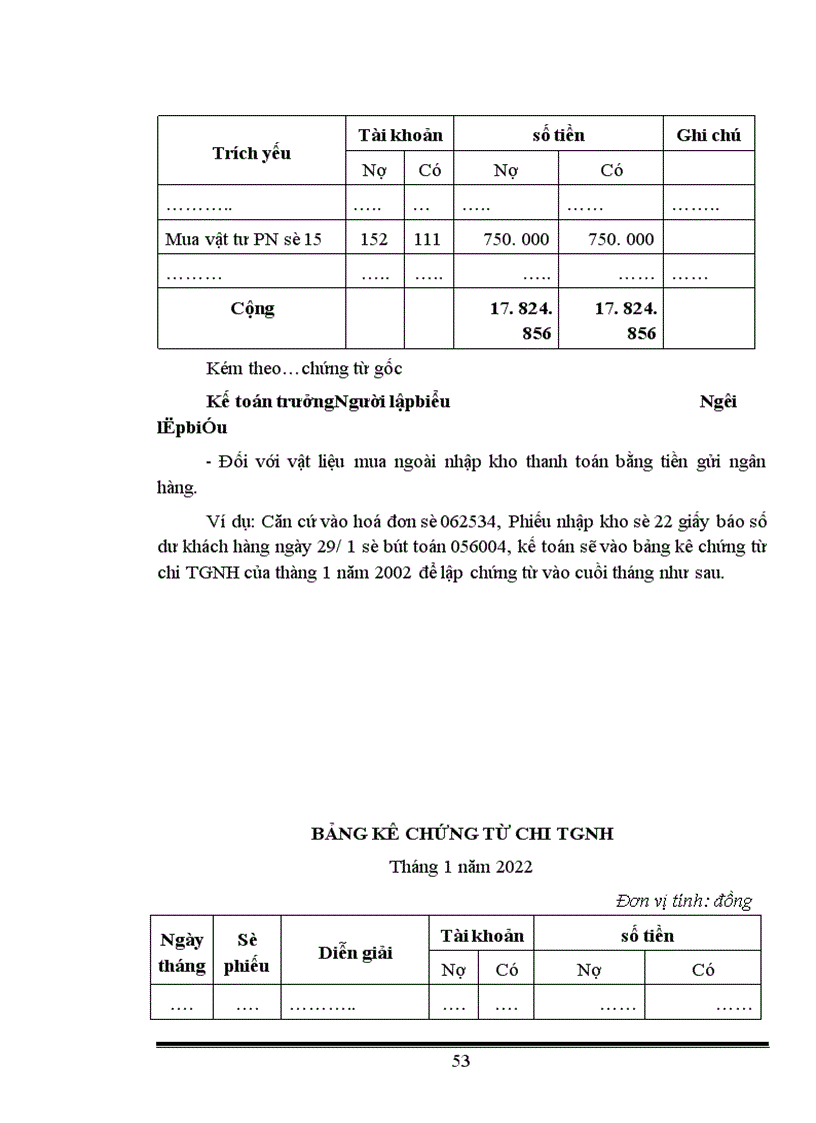 image for page Tổ chức hạch toán kế toán nguyên vật liệu ở công ty in Công Đoàn 1