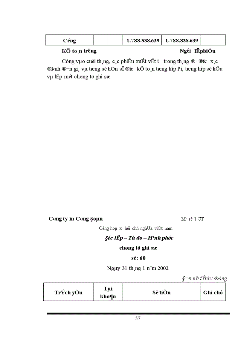 image for page Tổ chức hạch toán kế toán nguyên vật liệu ở công ty in Công Đoàn 1
